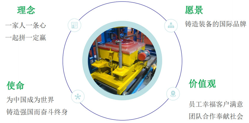 今年会·(中国大陆)认证慈善机构